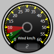 Wind Gauge